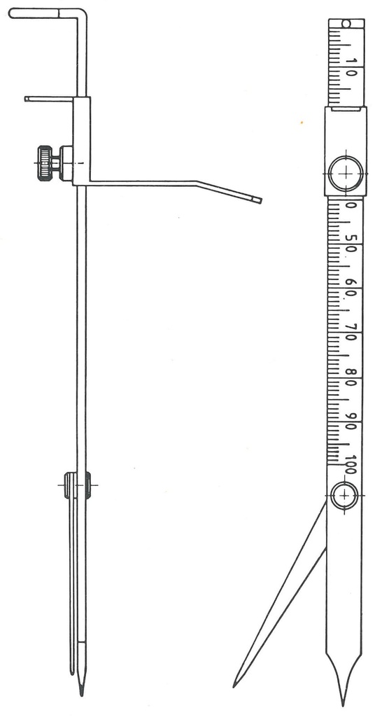 Spirgi–Nally–Chevrolet 30 - Compas (Measuring instrument)